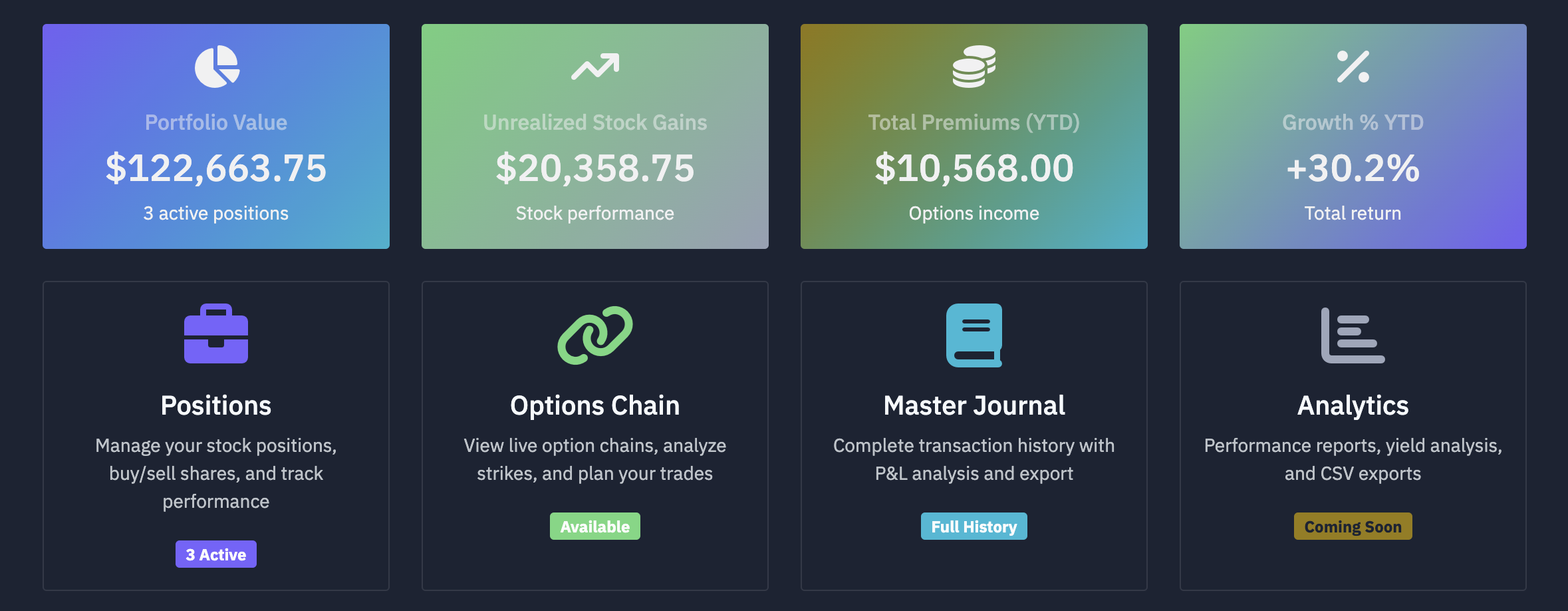 MOS Dashboard Preview
